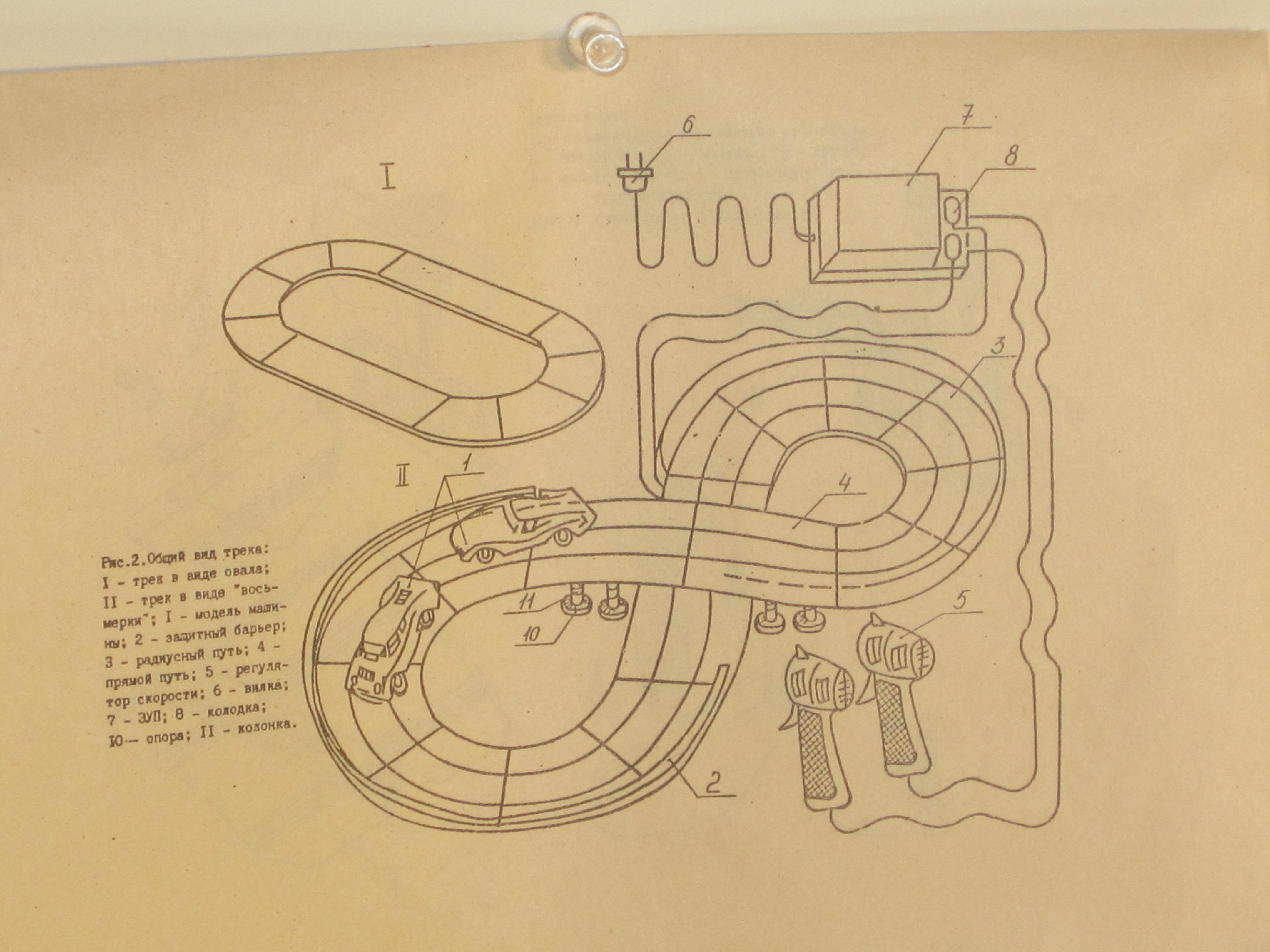 INSTRUCTIONS IN RUSSIAN